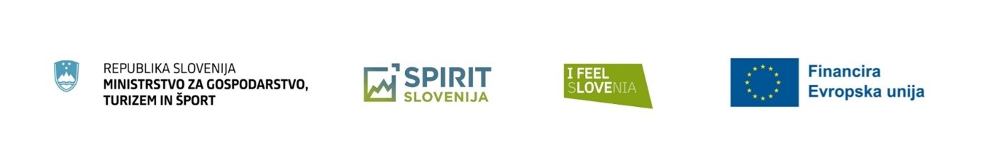 Slika logotipov